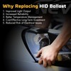 NEVOSA HID Headlight Ballast Control Unit - Compatible with Ford