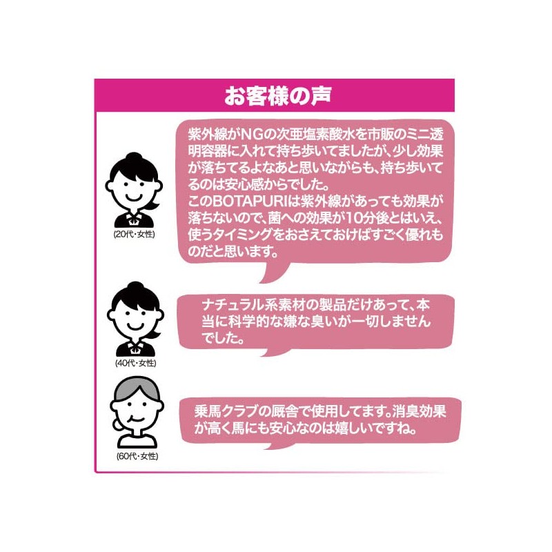 BOTAPURI ボタピュリ 生活空間 除菌消臭スプレー 50ml ペット 犬猫 子供 赤ちゃんのいる家庭 ペット