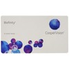 Biofinity 1 month spherical 1010145C00000110
