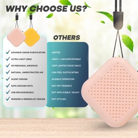 LIFTHONSO Portable Air purifier |Multipurpose Mini Air cleaner for gym, home & car | 12 million ions/cm³, Rechargeable 120 hours battery life-Hanging Compact Lanyard design (Peach)