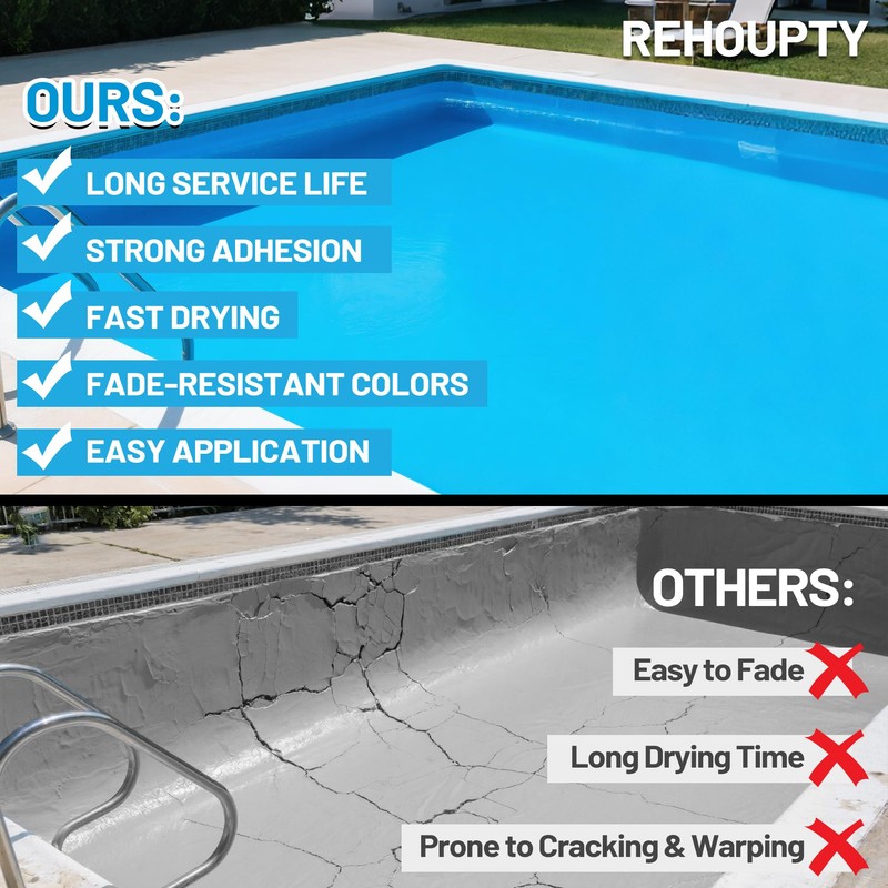 Pool Paint Ocean Blue, Durability Water-Based Acrylic Resin Concrete Pool
