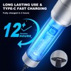 Ciwuzxs 2 Pack Flashlight High Lumens Rechargeable, 5000 Lumen Super