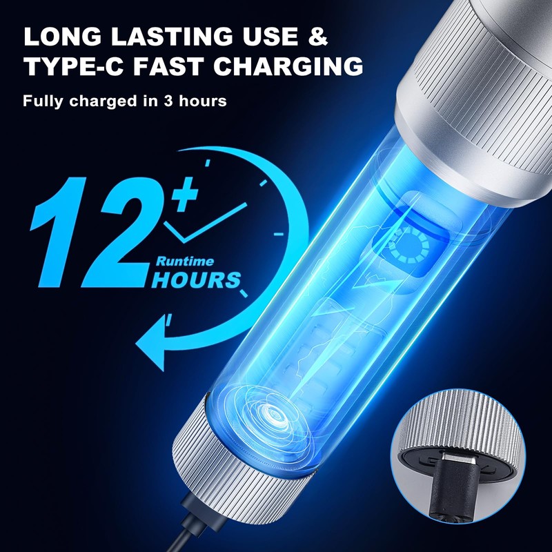 Ciwuzxs 2 Pack Flashlight High Lumens Rechargeable, 5000 Lumen Super