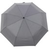 iX-brella First Class Edition – Elegant Pocket Umbrella – Automatic