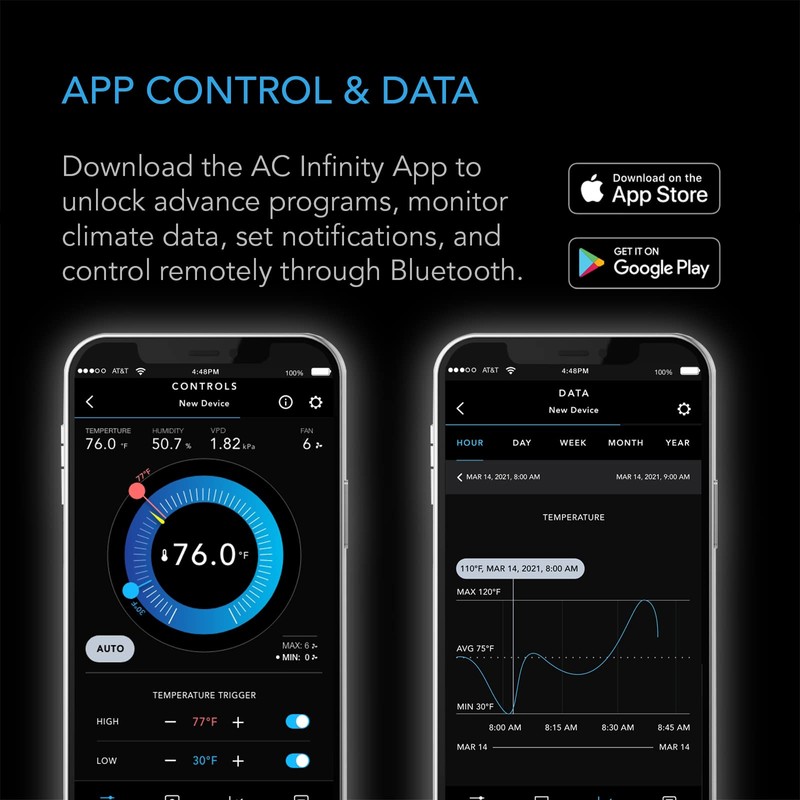 AC Infinity Controller 67, Smart Bluetooth Fan Controller with Temperature,