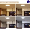 Lunabode LED 7.5" Flush Mount Ceiling Light Fixtures | Round