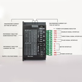 Stepper Motor Driver TB6600 Microstep Controller Module Fast Stepper Motor Controller Board for 42 57 86 Stepper Motor