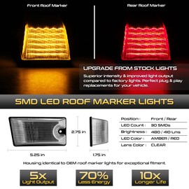 VIPMOTOZ 10Pcs Top Roof Running LED Lamps Kit Compatible With 2003-2009 Hummer H2 Clear Lens Left Driver Right Passenger Side Pair Set