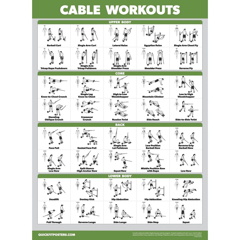 4 Pack - Cable Machine Workout Posters Volume 1 &