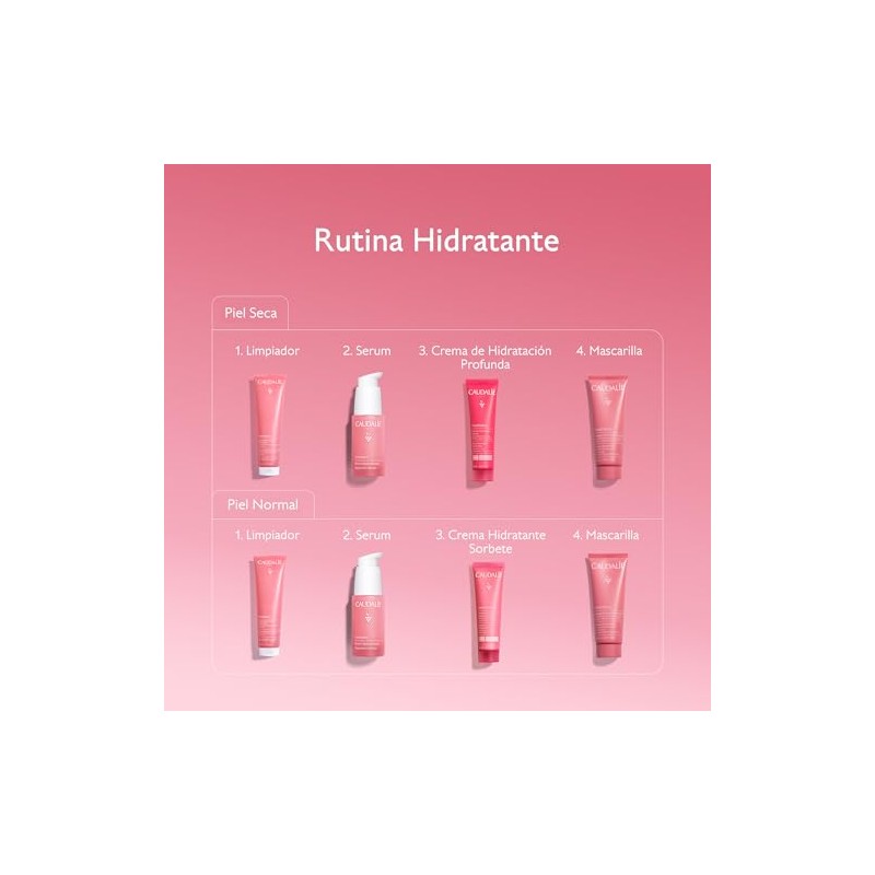 Caudalie VinoHydra Gel Limpiador Facial - 150 ml