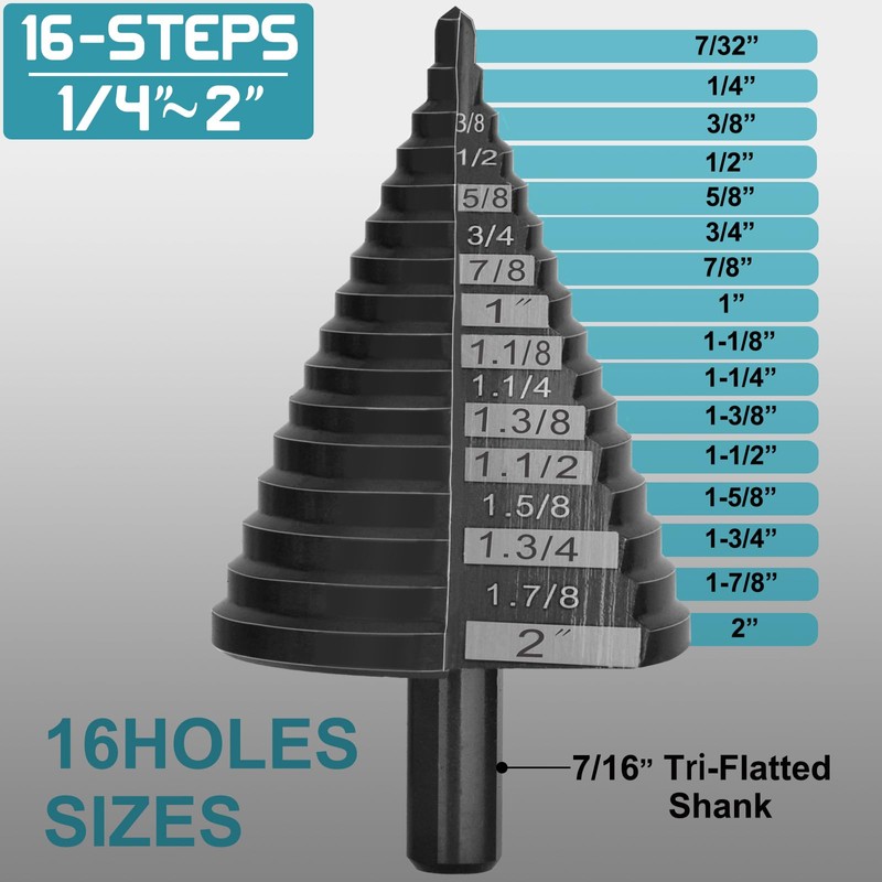 Large Step Drill Bit(Pro),16Holes 2", High Speed Steel, Drill Bit