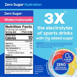Hydrant Hydrate No Added Sugar, Individual Hydration Electrolyte Powder Stick Packets with Zero Sugar and Electrolytes for Rapid Hydration (Watermelonade, 30 Count)