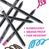 On Edge Longwearing Eye Pencil