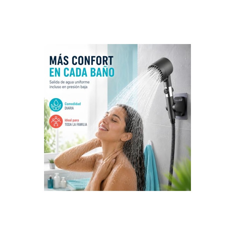 Cabezal de Ducha de Mano Con Filtro y Interruptor, Alta