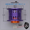 HEIGHTEN Boost Reel Spool, 2 Stage Movement, Daiwa Bait Reel,