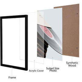 eletecpro 12.5x12.5 Black Record Frame, Sturdy and Lightweight, PVC Album Frame Made to Display Vinyl Records, Home Decor LP Record Frame for Wall Easy to Hang Suit to 12x12 LP Covers, 2 Pack