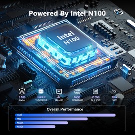 Mini Server,Small Server,Mini PC,12th Gen Alder Lake N100(Up to 3.4GHz),16GB DDR4 512GB SSD,Support 4K Quad Displays,Wi-Fi,BT,HDMI,DP(Type-C),RJ45,USB3.2,Computer Servers for Home/ Office/Business
