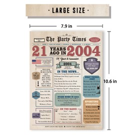 Zyulin 21st Birthday Card Gifts for Her Him, 21st Birthday Decorations Women Men, Gifts for 21 Year Old Male Female