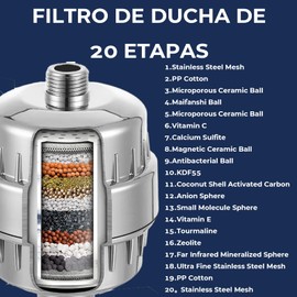 SNORF Filtro para Regadera Baño, Filtro de Ducha Agua Universal de 20 Etapas Agua Dura con 2 Cartuchos de Filtro Reemplazable, Purificador de Agua para Elimina Cloro/Impurezas y Olores, Shower Filter