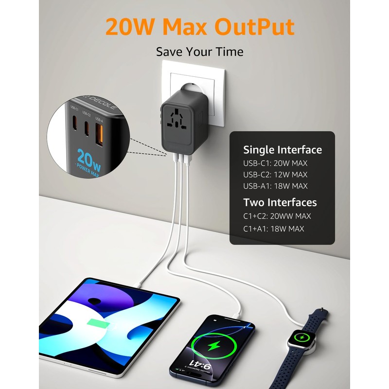 decqle Universal Travel Adapter for International Travel - EU UK