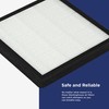 Westinghouse True HEPA H13 Filter Replacement Compatible with 1701 and