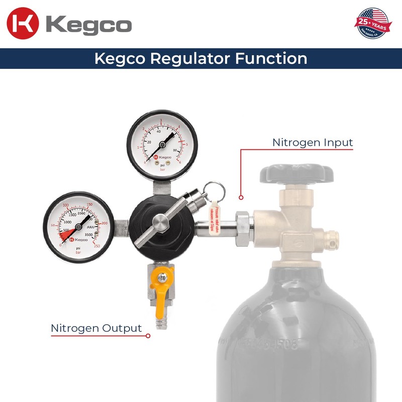 Kegco Commercial Grade Double Gauge Primary Kegerator Nitrogen Gas Regulator