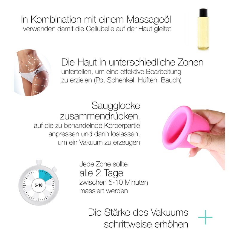 Cellubelle incl. Transport bag – The skin-friendly anti-cellulite suction cup