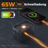 TESSAN Travel Adapter Worldwide with USB C GaN 65W PD
