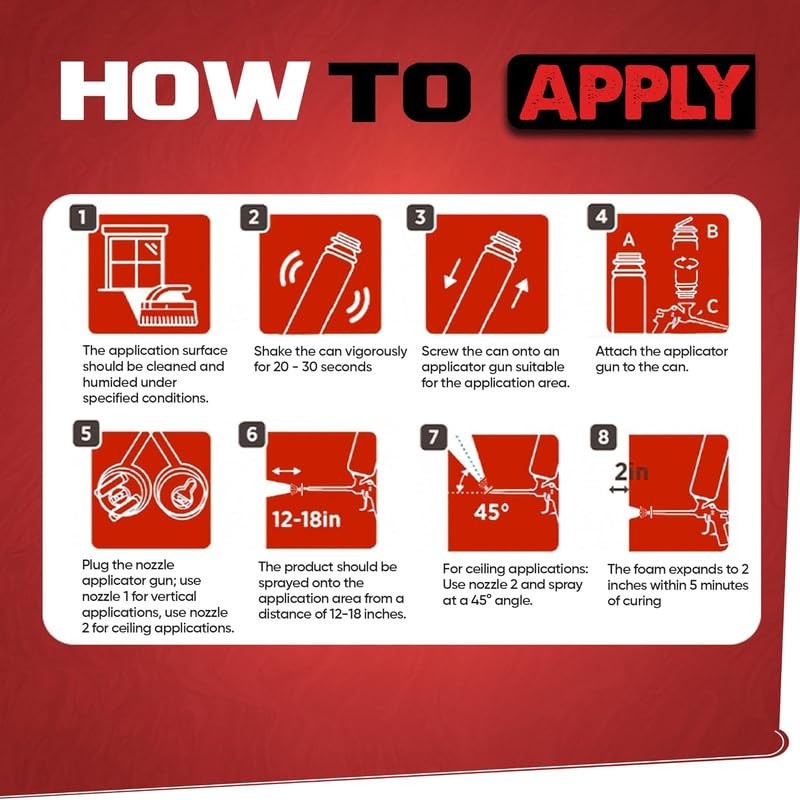 ixirpro Mega Red Nozzle 6 Pack (1-2)(Vertical-Horizontal) for Spray Foam