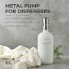 MaisoNovo Soap Pump Replacement - 2X Silver Metal Soap Dispenser
