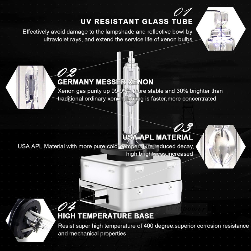 WinPower D1S HID Headlight Bulbs, 6000K 35W Xenon Replacement Lights,