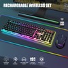 RedThunder K10 Wireless Gaming Keyboard and Mouse Combo, LED Backlit