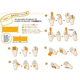 (ABS) Taping, ABS Brand Tape, All 2 Colors, Bowling Accessory, black