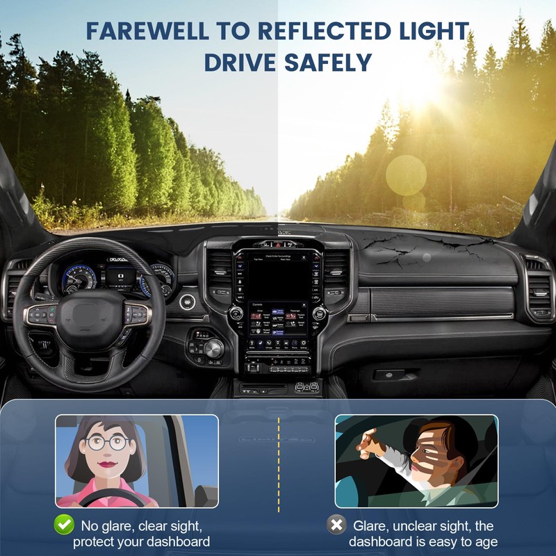 Rilsen Dashboard Cover Mat Custom Fit for 2019-2022 2023 2024