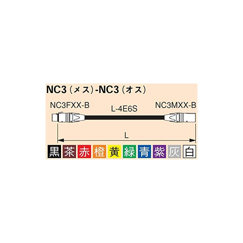 CANARE EC01B/BLACK Microphone Cable