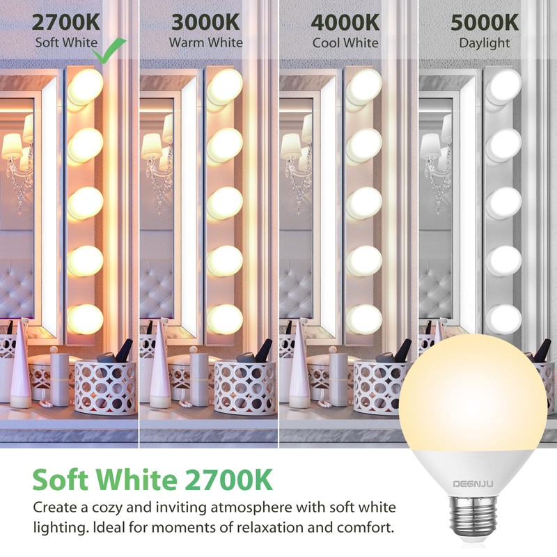 DEGNJU LED Vanity Light Bulbs, 60W Equivalent, Bathroom Light Bulbs