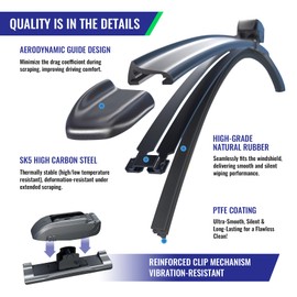 VENRAIN 22"+22" Wiper Blades for Car/SUV – OEM Quality, J-Hook & Clip Adapter Included, All-Season Quiet Wipers (Set of 2)