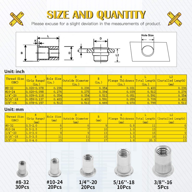 Mardatt 85Pcs SAE 304 Stainless Steel Rivet Nuts Rivnut Assortment
