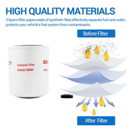 HHK20-36990 Cartridge Oil Filter Compatible With Kubota ZD28 ZD21 ZD18 ZD25 BX1500D BX1800D