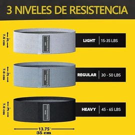 Bandas de Resistencia 3 Piezas, Bandas Elásticas de 150 cm para Ejercicio, Yoga y Entrenamiento en Casa Ligas Apilables Ligas Elásticas de Pilates