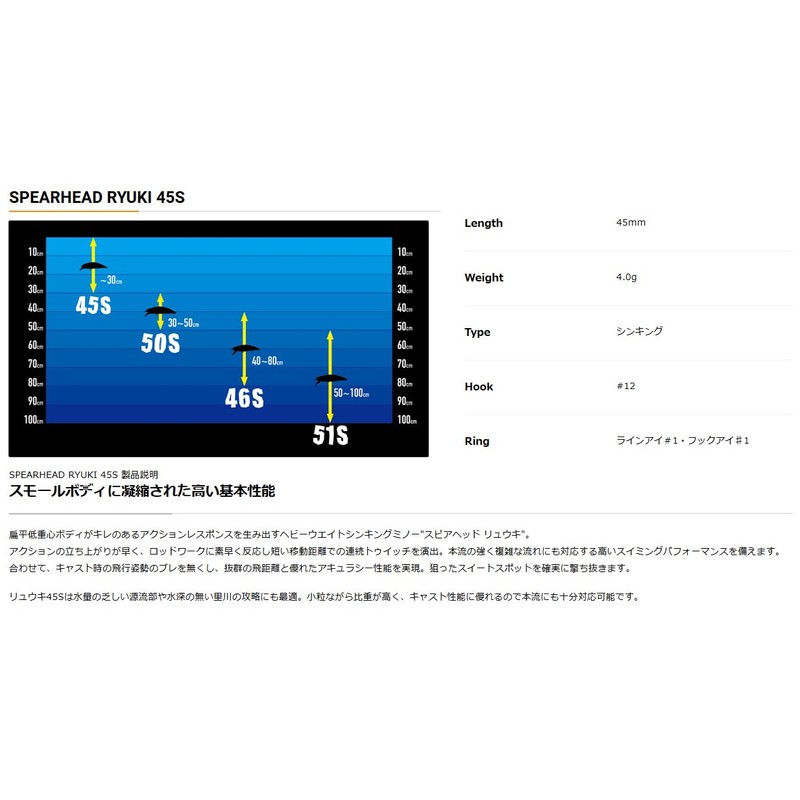 Duo ANA4099 Spear Head Ryuki 45S Double Green Gold Yamame