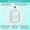 IRWPITW Sitz Bath, Electric Sitz Bath for Toilet Seat Hemorrhoids