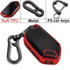 Kirsnda for kia Key Fob Cover with keychian,TPU Protection Key