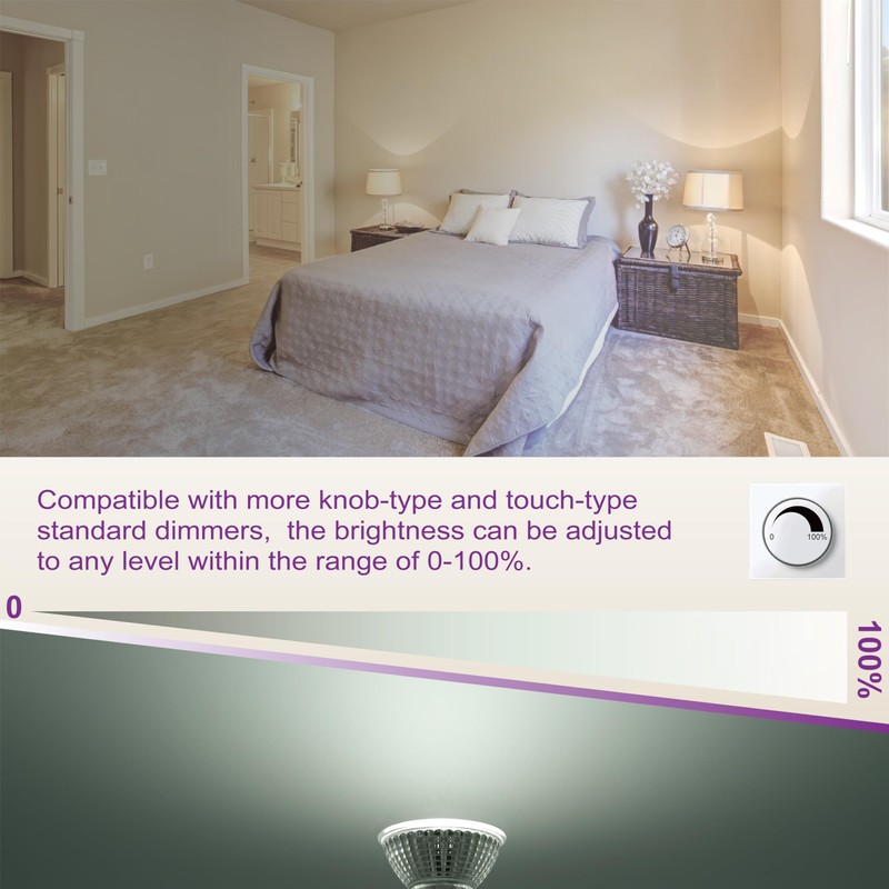 NICEOO GU10 7W LED Dimmable Light Bulb,5000K Daylight White,Equivalent 75W
