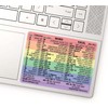 2 Set of Windows & Word+Excel Shortcut Stickers Quick Reference