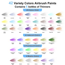 HOMY ARTY Airbrush Paint - 42 Colors with 6 Thinner & 16.9 fl oz Cleaner Kit with Brushes Airbrush Paint Set, Ready to Spray Acrylic Air Brush Paints for Metal, Plastic Models, Canvas, Wood