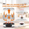 Rosewill Essential Food Dehydrator, 5 Stackable Trays with Adjustable 48H