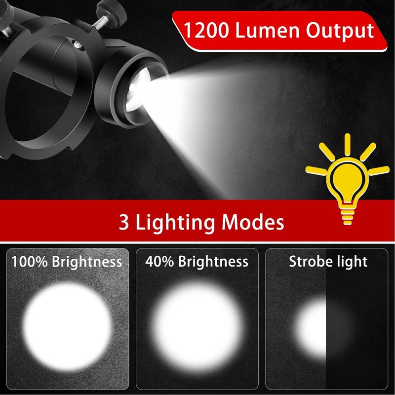 Paint Spray Gun Lighting System Brightness Adjustable Portable Paint Sprayer