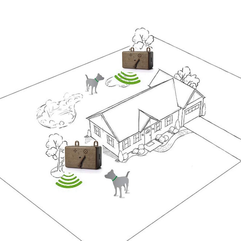 Anti Barking Device for Dogs, Sonic Bark Deterrents, 50 FT