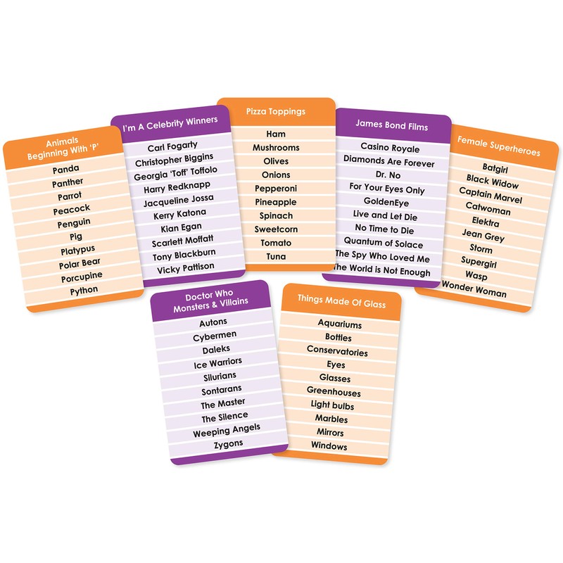 Cheatwell Games Tension: The Top 10 Naming Game